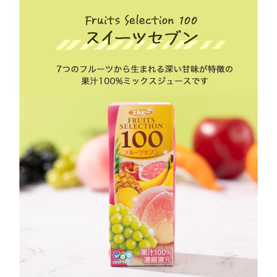 2025 ジュース カゴメ＆果汁100％フルーツセレクション KFS