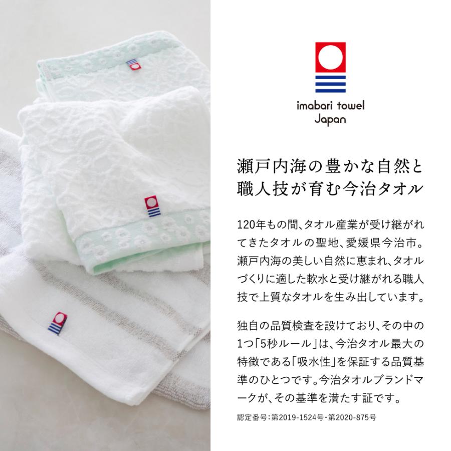 今治タオル（imabari towel） ギフト mollis モリス フェイスタオル2枚