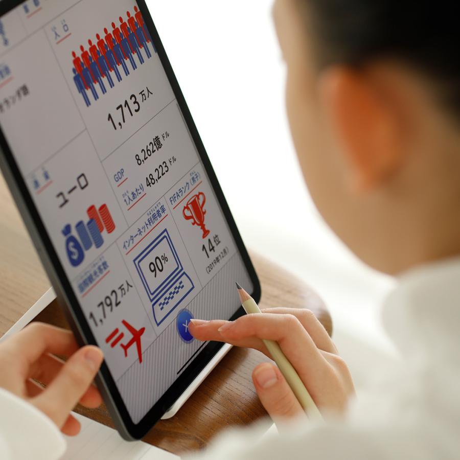 ほぼ日のアースボール 地球儀 45072 おすすめ 人気 ブランド