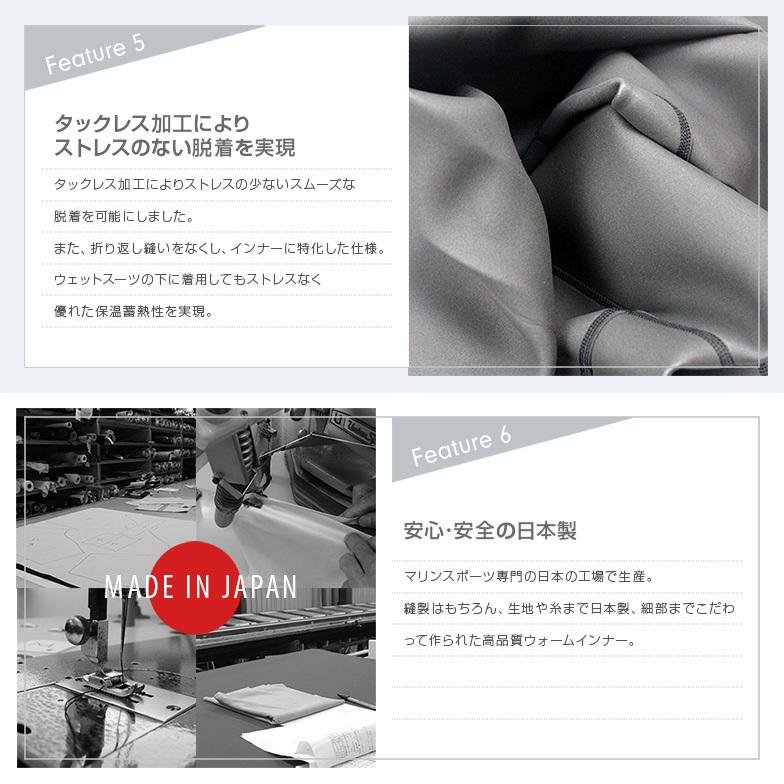 【上下セット】ウェットスーツの保温インナー メンズ 1mm メタルスキン Amazon | FELLOW ショートジョン 保温インナー メンズ サーフィン 1mm