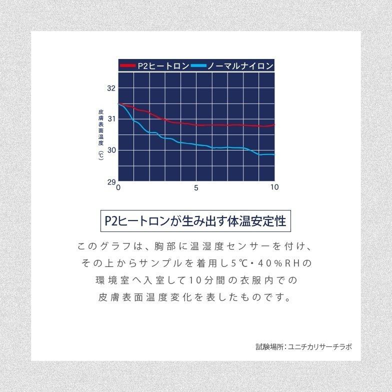 ウェットスーツ インナー ショートジョン レディース／ホットカプセル P2ヒートロン ドライスーツ サーフィン ダイビング ラッシュガード 保温 防寒 起毛 冬｜delling｜07