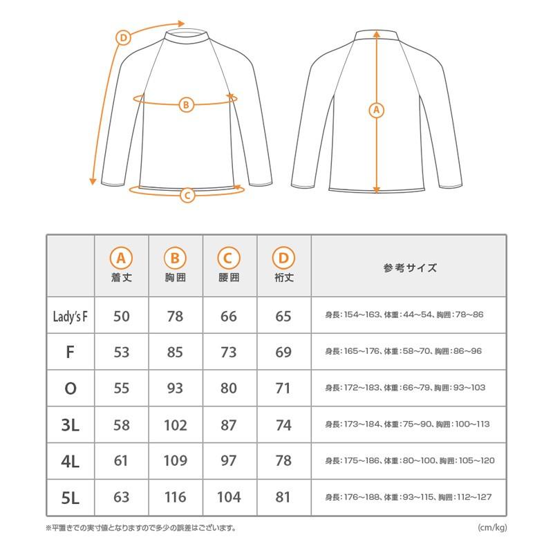 送料無料！ラッシュガード メンズ 半袖 大きいサイズ 5L 体型カバー
