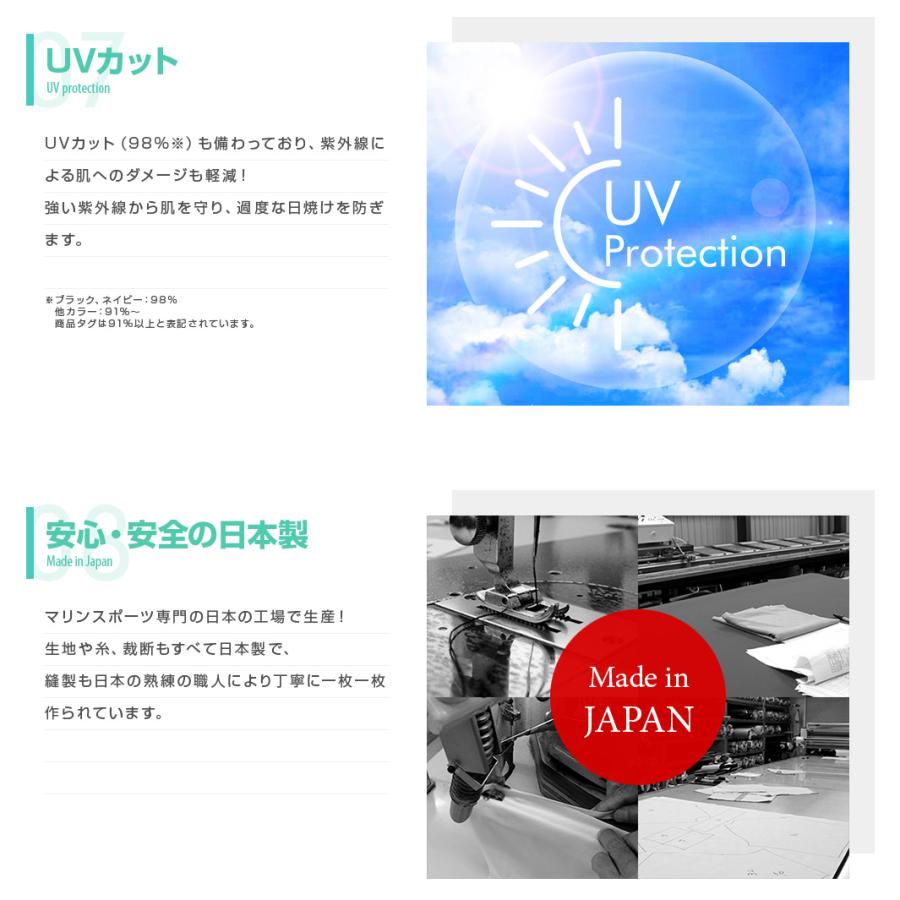 日本製 ラッシュガード メンズ レギンス / トレンカ ＜裏起毛タイプ＞ロングパンツ ラッシュレギンス 10分丈 スパッツ 体型カバー UVカット 水着 夏 |  | 13