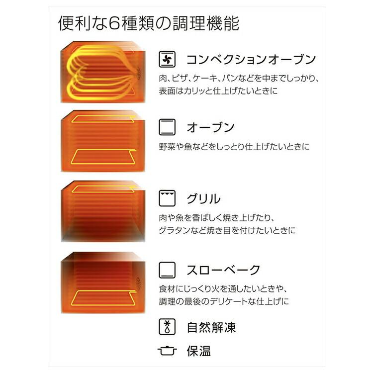デロンギ パングルメ ベーカリー & コンベクションオーブン デロンギ パングルメ ベーカリー & コンベクションオーブン