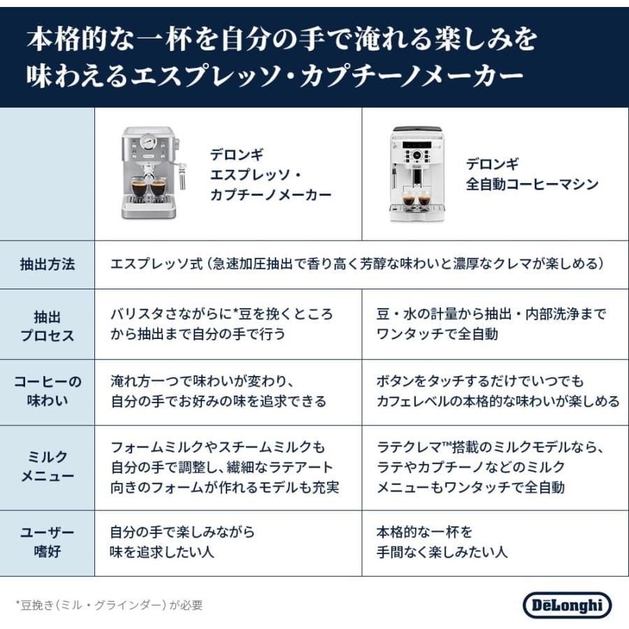 デロンギ（DeLonghi） デディカ アルテ エスプレッソ カプチーノ