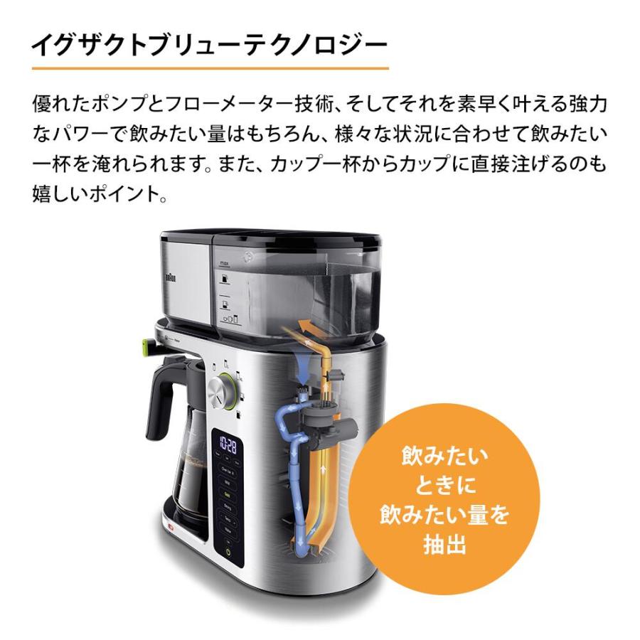 BRAUN（ブラウン） ドリップコーヒーメーカー ブラウン公式 マルチ