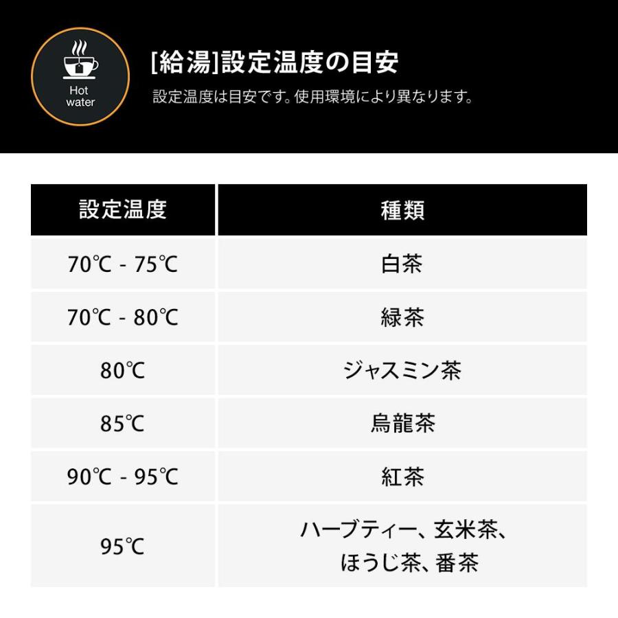 BRAUN（ブラウン） ドリップコーヒーメーカー ブラウン公式 マルチ