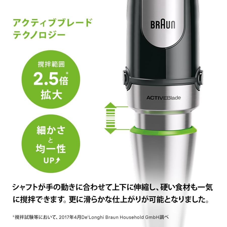 BRAUN（ブラウン） マルチクイック 7 ハンドブレンダー MQ7085XBG 爆買