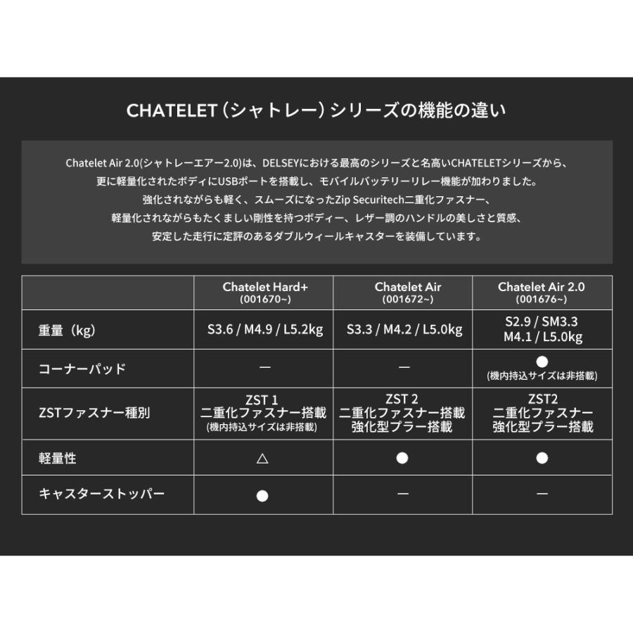 公式 DELSEY デルセー CHATELET AIR 2.0 シャトレエアー スーツ 公式 DELSEY デルセー CHATELET AIR 2.0 シャトレエアー スーツ
