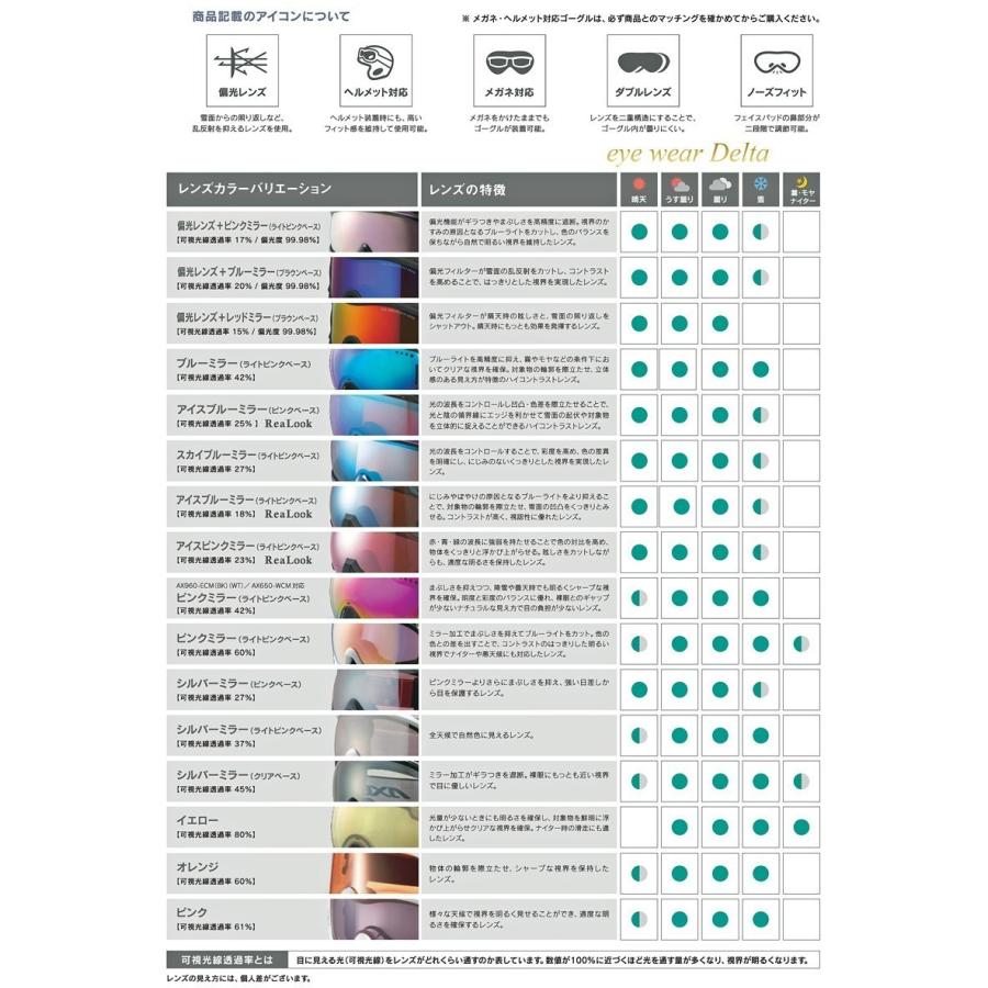 AXE（アックス） ゴーグル レディース 女性用 曇り止め スキー スノボ