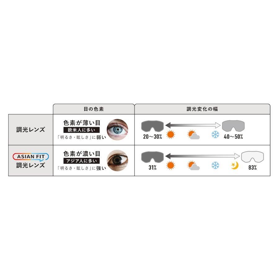 AXE アックス 調光シングルレンズ スノーゴーグル AX800-SPC-VI AXE アックス 調光シングルレンズ スノーゴーグル AX800-SPC-VI