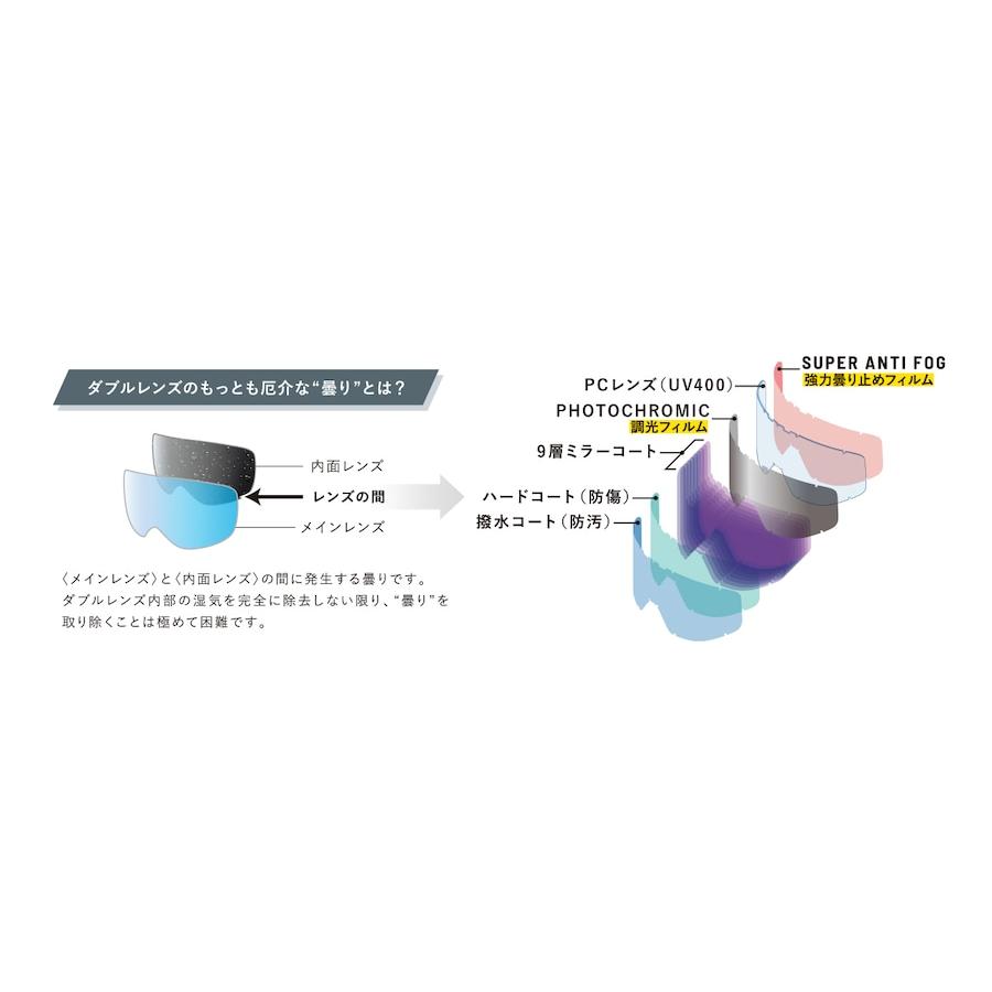 AXE アックス 調光シングルレンズ スノーゴーグル AX800-SPC-VI AXE アックス 調光シングルレンズ スノーゴーグル AX800-SPC-VI
