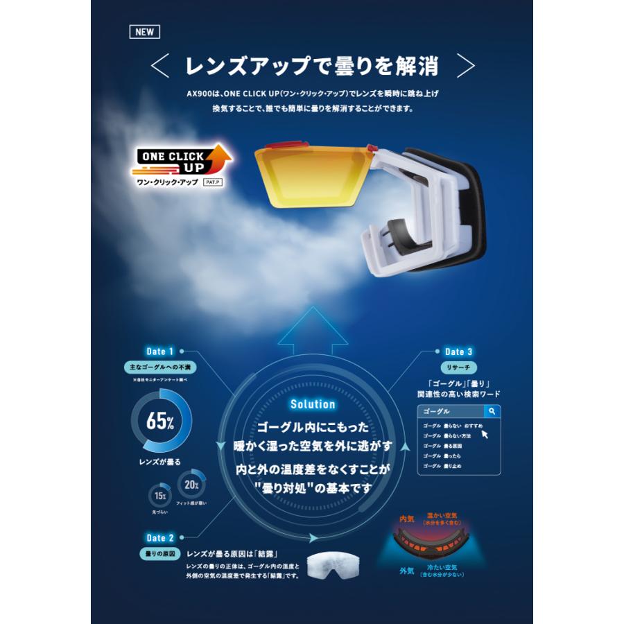 AX900-WCM ゴーグル 2024-2025シーズン ax900-wcm-kh.jpg