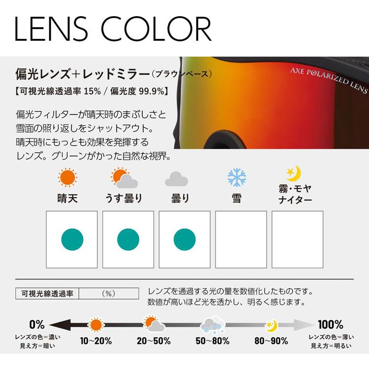AXE スキー スノボ スノーボード ゴーグル アックス 偏光レンズ AXE スキー スノボ スノーボード ゴーグル アックス 偏光レンズ