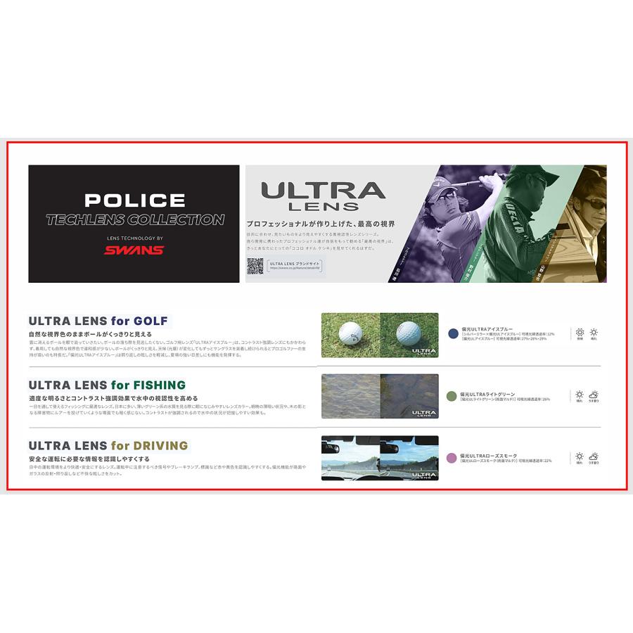 POLICE（ポリス） POLICE×SWANS 偏光サングラス 2026年モデル SPLT75J
