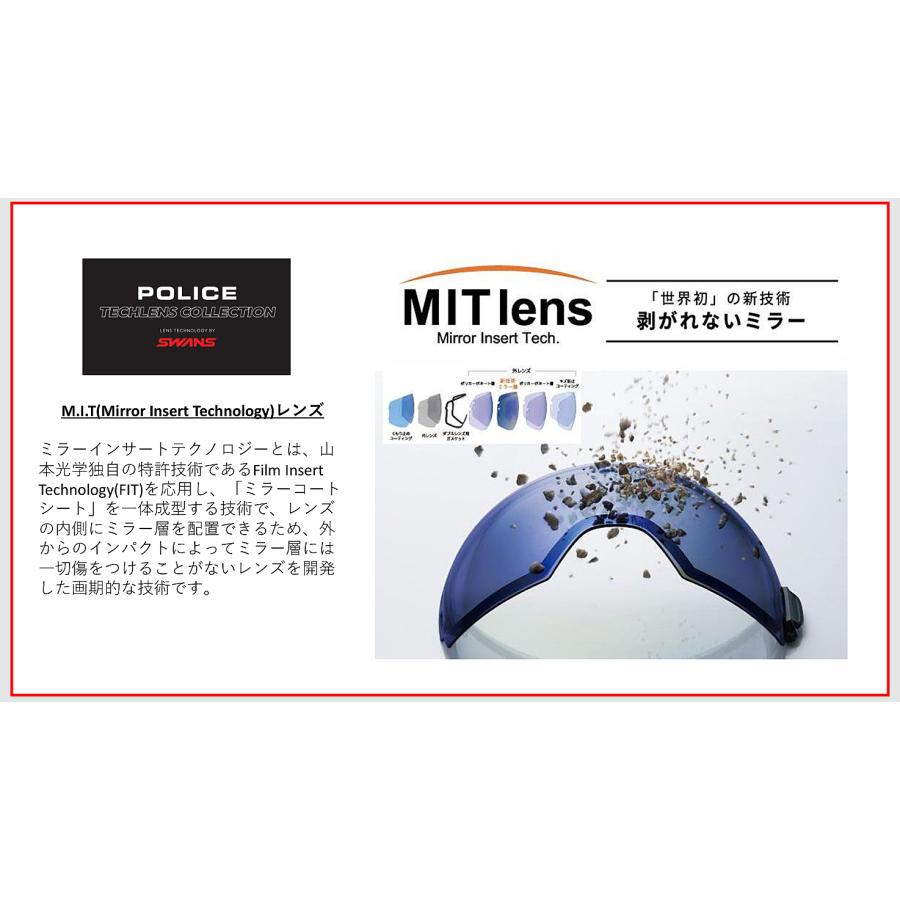 POLICE（ポリス） POLICE×SWANS 偏光サングラス 2026年モデル SPLT77J 