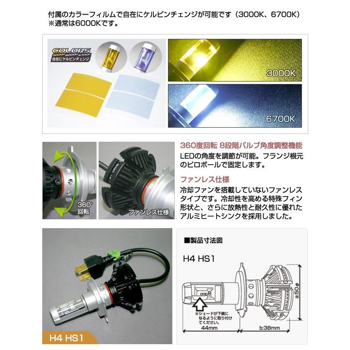 デルタダイレクト D-1654 バイク用 LEDヘッドライト (H4 HS1) MOTO LED
