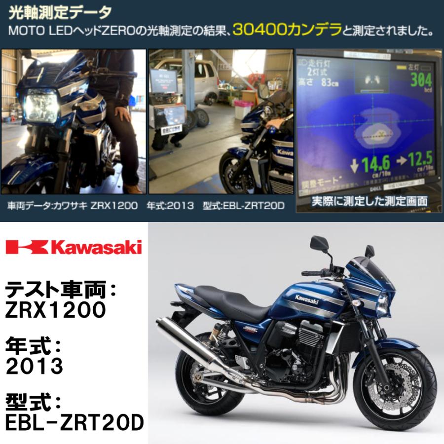 デルタダイレクト D-1661 バイク用 LEDヘッドライト (HB3/HB4) MOTO