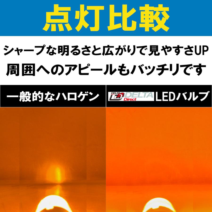 デルタダイレクト D-1666 バイク用 LED G18 シングル 150度（アンバー