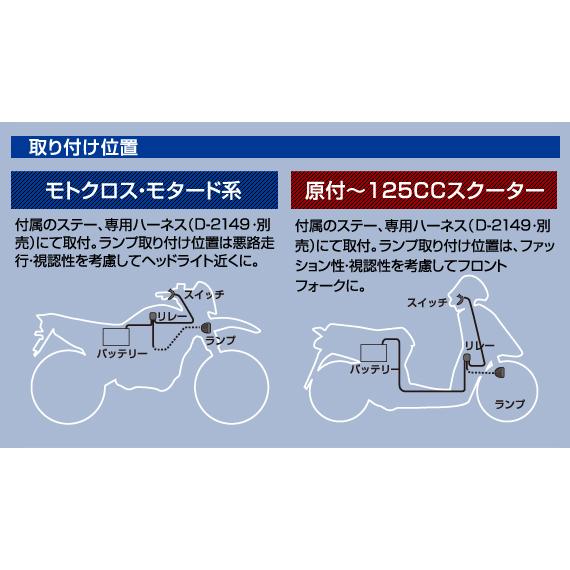 デルタダイレクト バイク 2輪用 フォグランプ MOTO LED ZERO デルタダイレクト バイク 2輪用 フォグランプ MOTO LED ZERO