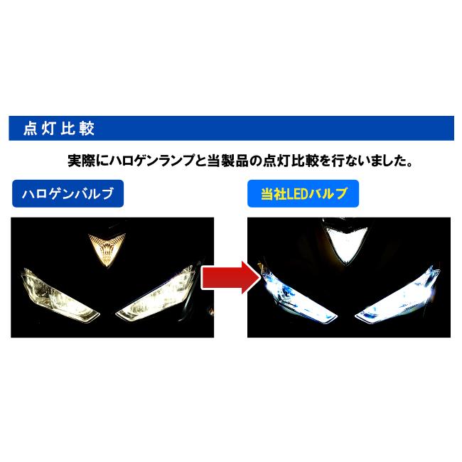 DELTA Direct(デルタダイレクト) MOTO LED ヘッドライト YZF-R25/YZF-R3 車種専用LEDキット(D-2004)｜deltadirect｜06