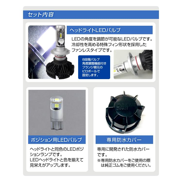 デルタダイレクト D-2004 DELTA Direct(デルタダイレクト) MOTO LED