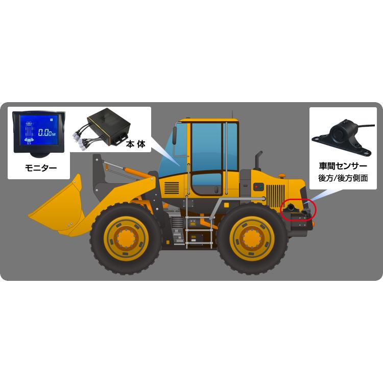 デルタダイレクト D-2018 現場監督 (12V・24V) トラック・フォーク