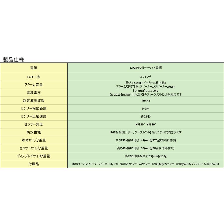 デルタダイレクト D-2018 現場監督 (12V・24V) トラック・フォーク