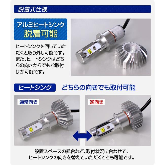 デルタダイレクト バイク用 ミニバイク・原付用 MOTO LEDヘッド