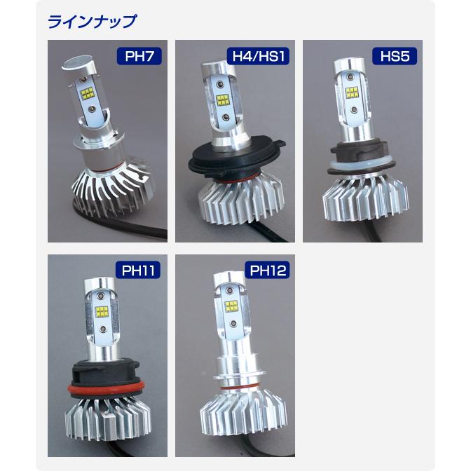 デルタダイレクト バイク用 ミニバイク・原付用 MOTO LEDヘッド mini