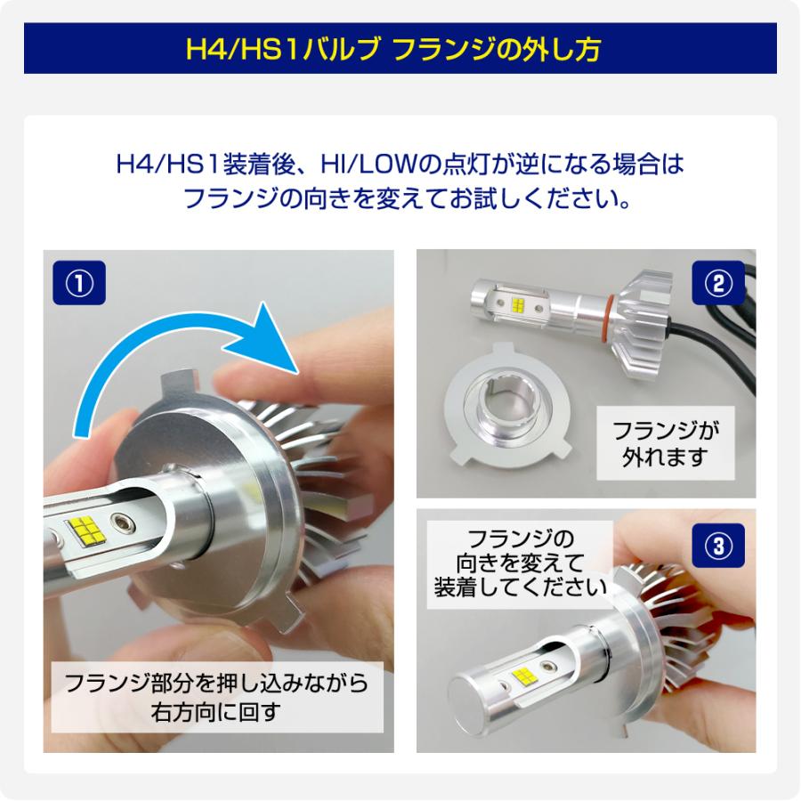 デルタダイレクト バイク用 ミニバイク・原付用 MOTO LEDヘッド