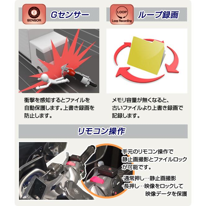 ご確認用^^ デルタダイレクト D-2133 (技適取得済み) バイク用 3.0