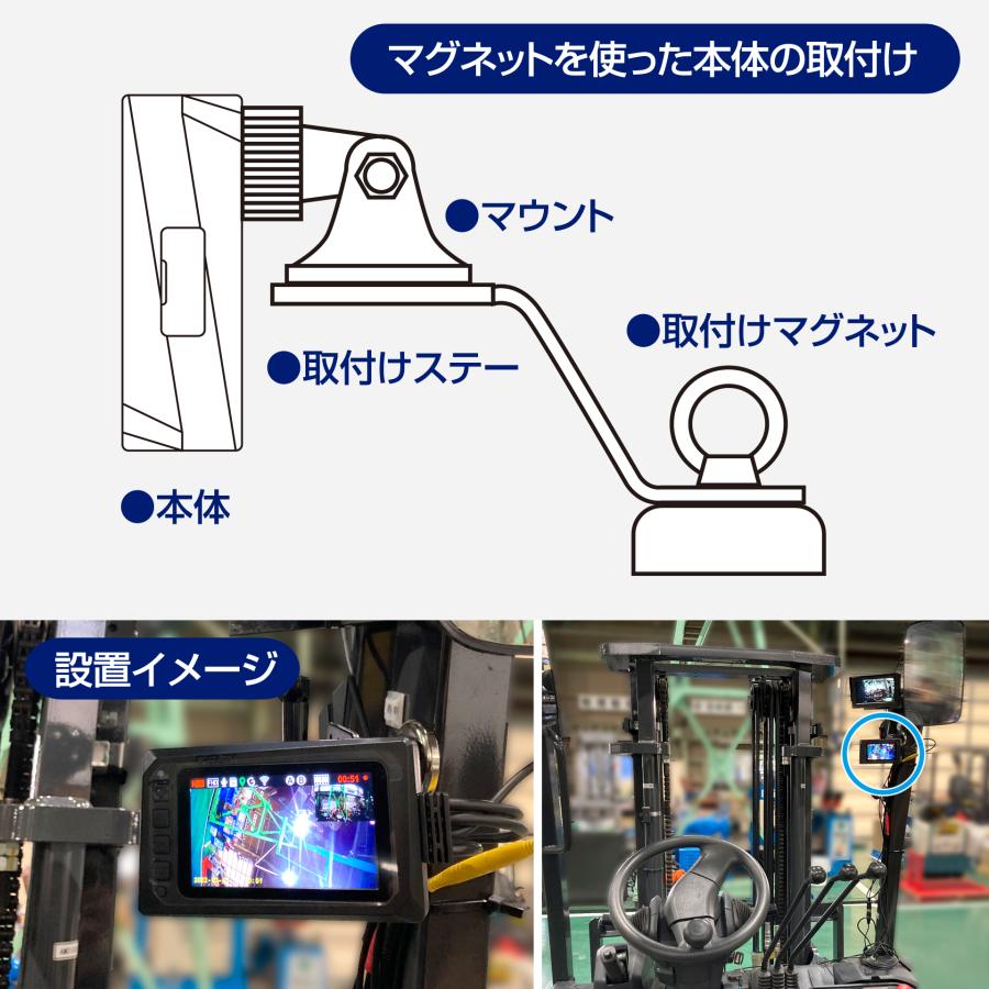デルタダイレクト D-2146 (技適取得済み) 12V〜24V 建設重機用 防水