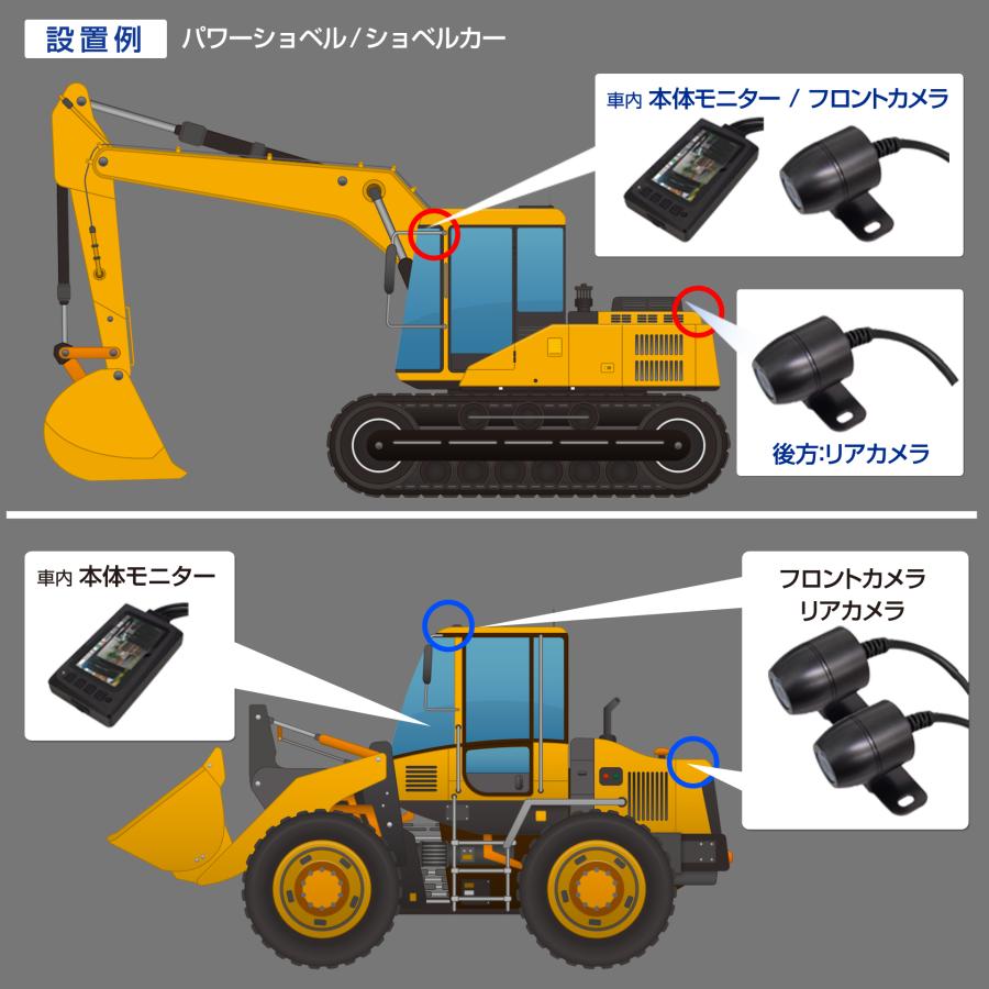 デルタダイレクト D-2146 (技適取得済み) 12V〜24V 建設重機用 防水