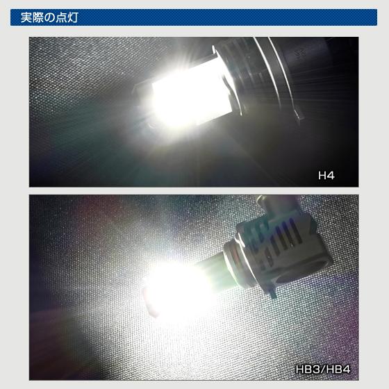 デルタダイレクト D-2150 H4 イージーエクスチェンジ LEDバルブ ヘッド