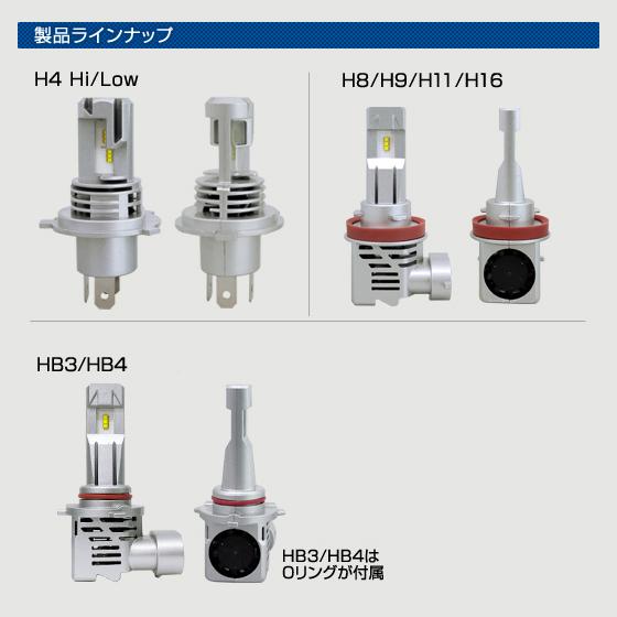 デルタダイレクト D-2150 H4 イージーエクスチェンジ LEDバルブ ヘッド