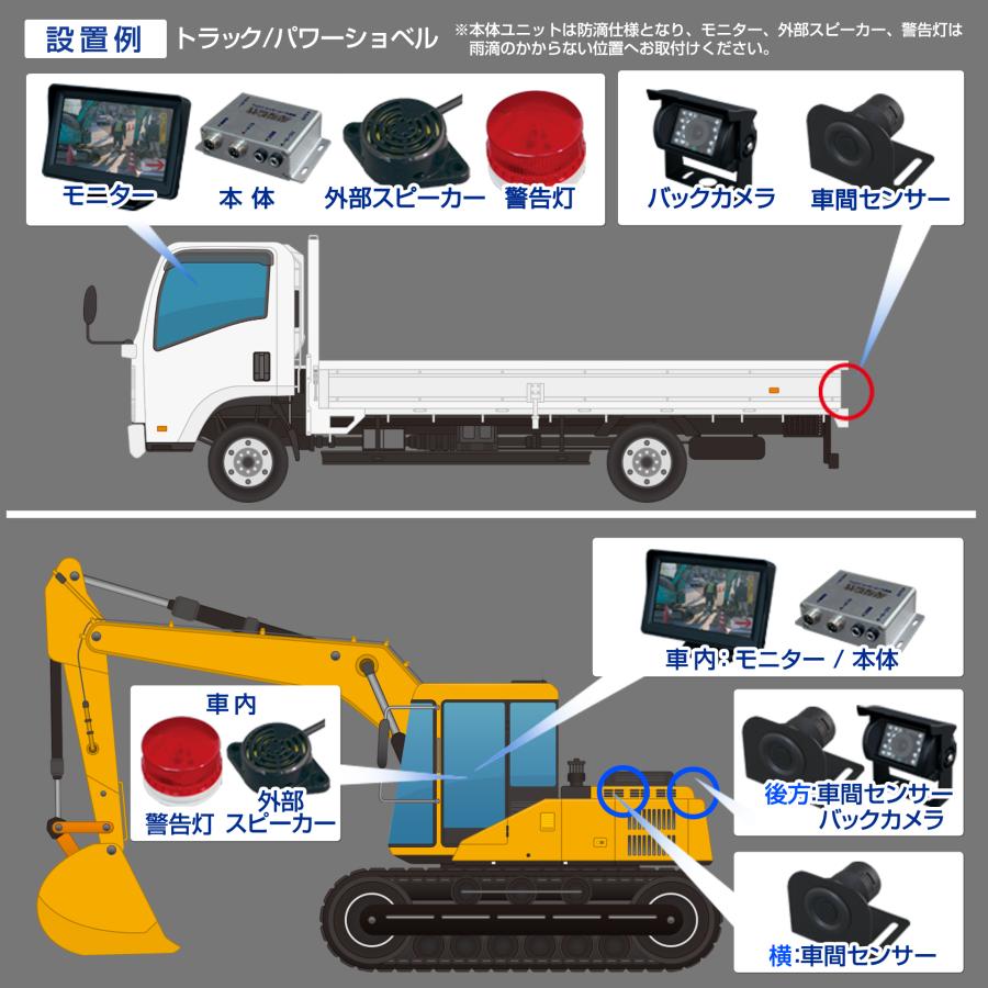 デルタダイレクト D-2176 NETIS取得済み 12〜24V トラック/フォーク