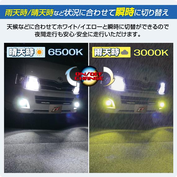 デルタダイレクト デュアルフォーカス LEDフォグランプ ホワイト