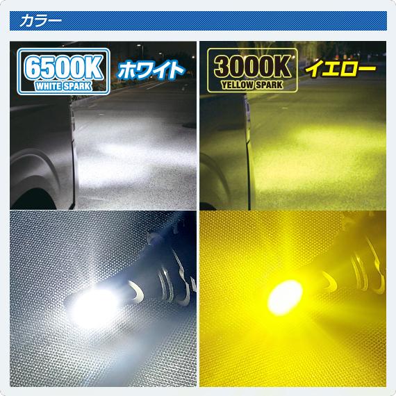 デュアルフォーカス LEDフォグランプ ホワイト/イエロー2色切替 HB4 H8/H11/H16 PSX26W デルタダイレクト(D-2189~D-2191)｜deltadirect｜08