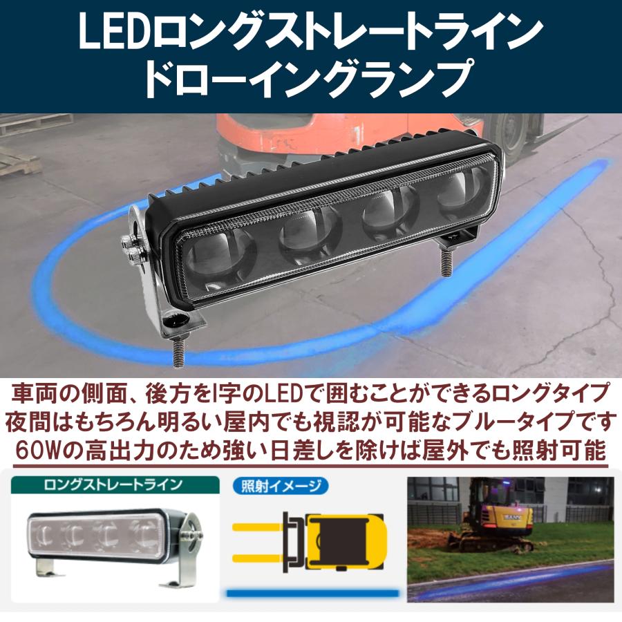 デルタダイレクト D-2222 現場監督 12V〜48V LEDロングストレート
