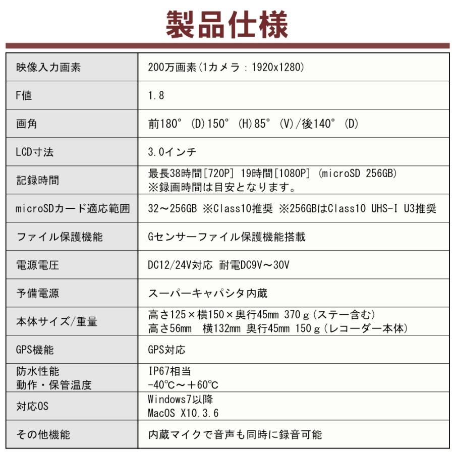 D-2246 12〜24V 建設重機用 ドライブレコーダー (32GB マイクロSDカード付属）現場監督 ドラレコ 業務用 デルタダイレクト | デルタダイレクト | 10