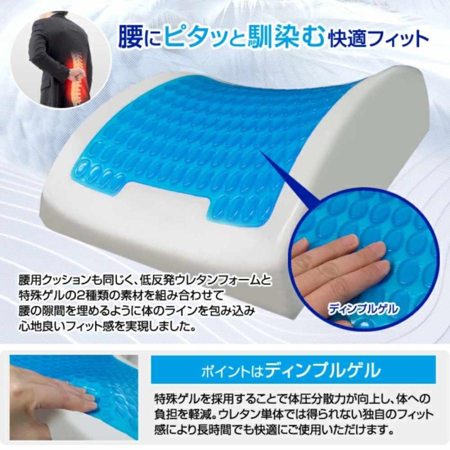 デルタダイレクト D-2262 腰楽ゲルクッション 腰用 ウレタンフォームと
