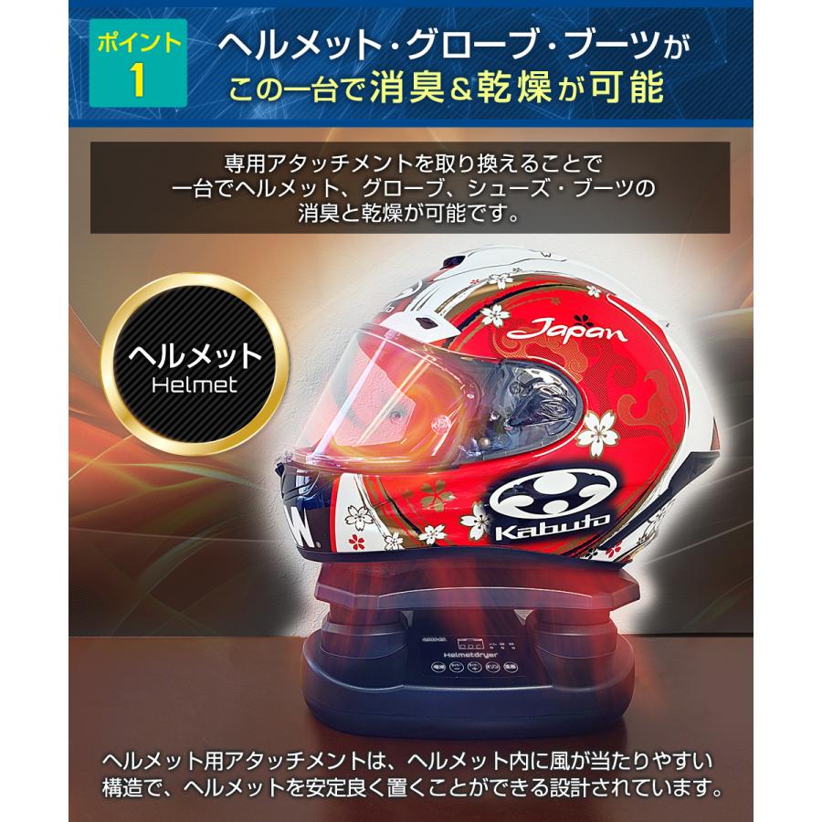 デルタダイレクト ザウバー ヘルメットドライヤー 温風乾燥 オゾン消臭