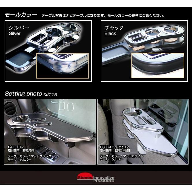 ニッサン 日産 ノート E12 サイドテーブル 車 国産 オーダーメード ハイグレード デルタダイレクト S 0002 158 デルタダイレクト 通販 Yahoo ショッピング