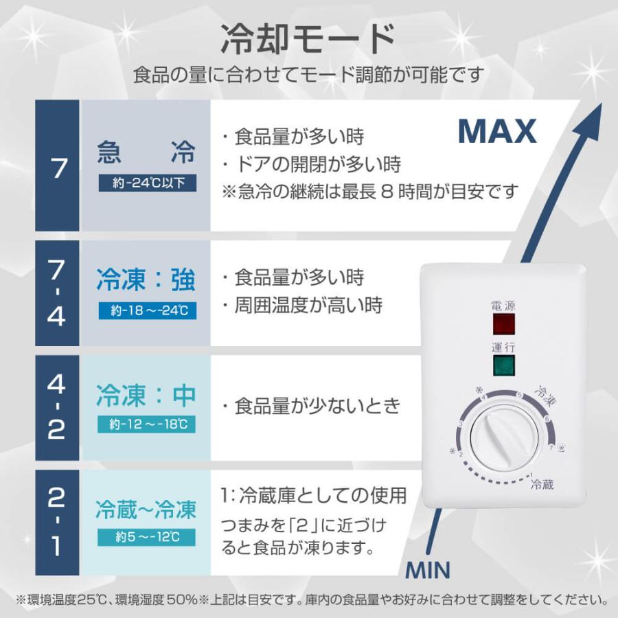 MAXZEN（マクスゼン） 冷凍庫 家庭用 小型 142L ノンフロン チェスト