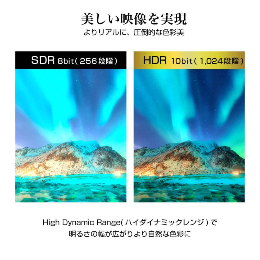 MAXZEN（マクスゼン） テレビ 32型 Googleテレビ 32インチ グーグル