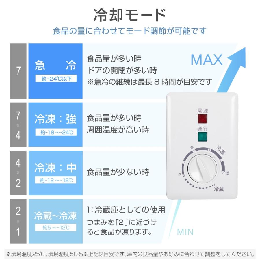 MAXZEN（マクスゼン） 冷凍庫 家庭用 60L (66L) 上開き フリーザー