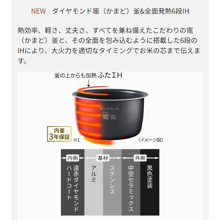 おどり炊き パナソニック 可変圧力IHジャー炊飯器 5合炊き SR-W10A-W