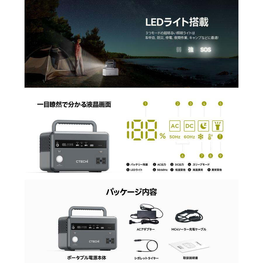 CTECHi ポータブル電源 小型 300W ポータブルバッテリー 大容量 CTECHi ポータブル電源 小型 300W ポータブルバッテリー 大容量