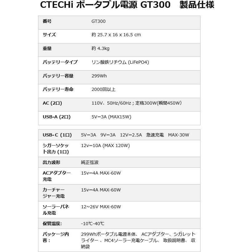 CTECHi ポータブル電源 小型 300W ポータブルバッテリー 大容量 CTECHi ポータブル電源 小型 300W ポータブルバッテリー 大容量
